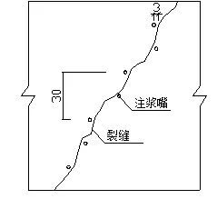 地下室漏水如何高壓灌漿？專業(yè)老師傅手把手教學，建議收藏！(圖7)